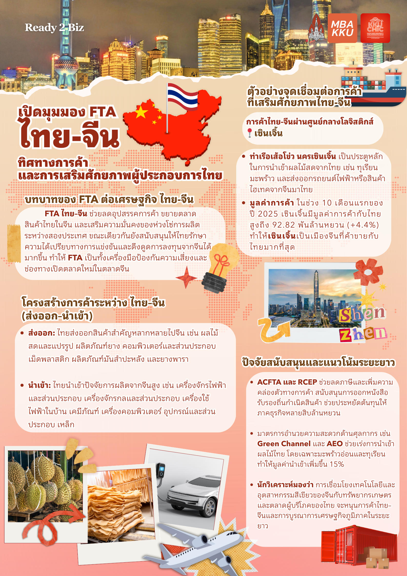 เปิดมุมมอง FTA ไทย-จีน ทิศทางการค้าและการเสริมศักยภาพผู้ประกอบการไทย